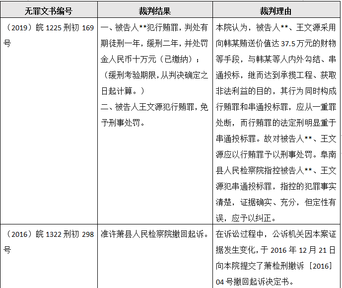 1590485295405389.png 1590485295405389.png