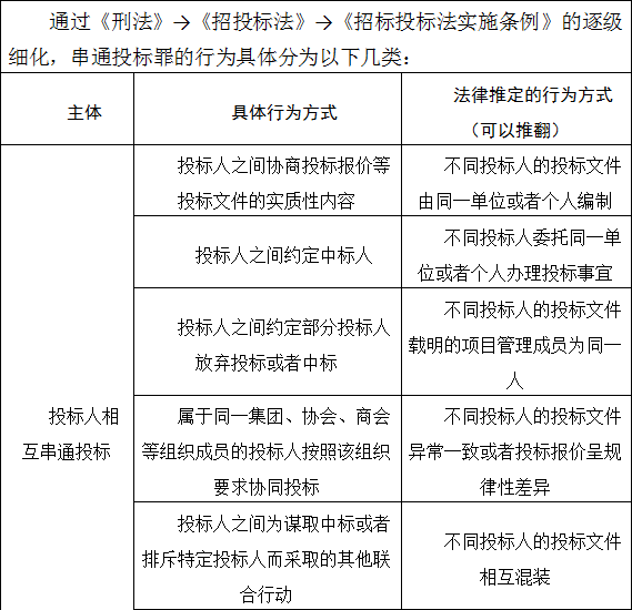 1590485038147049.png 1590485038147049.png