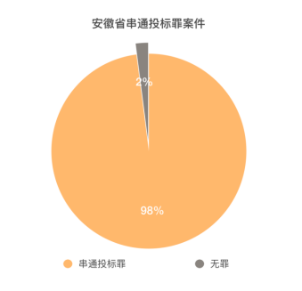 1590485530591531.png 222.png