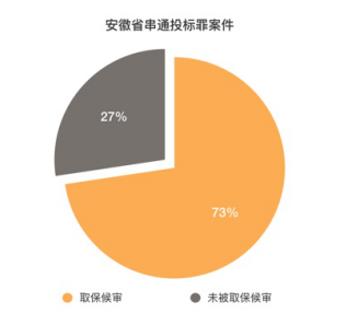 1590485523168723.png 111.png