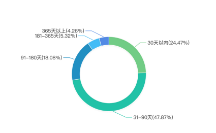 1590485616846800.png 444.png