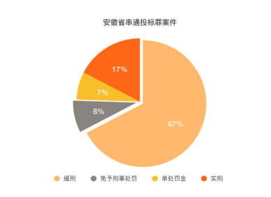 1590485590630042.png 333.png